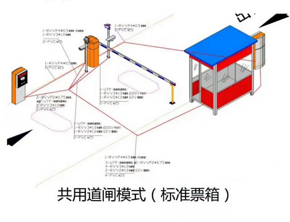 蒙山县单通道模式停车系统