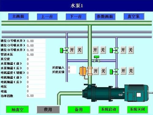 蒙山县水泵自动控制系统八号