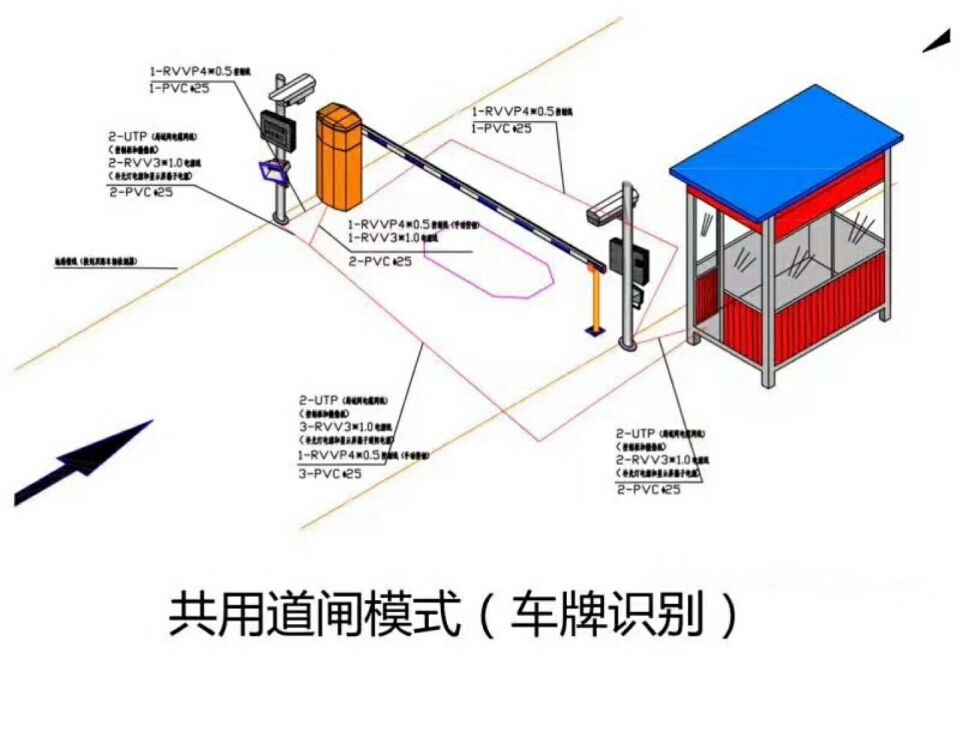 蒙山县单通道车牌识别系统施工